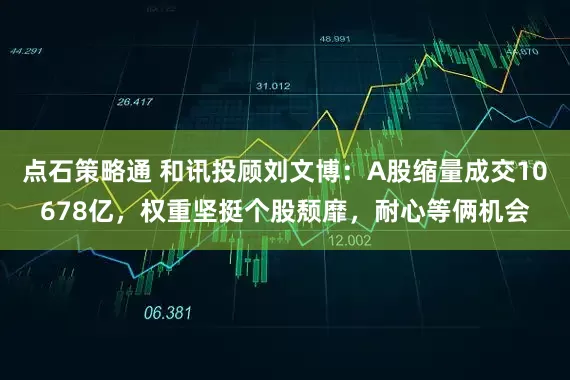 点石策略通 和讯投顾刘文博：A股缩量成交10678亿，权重坚挺个股颓靡，耐心等俩机会